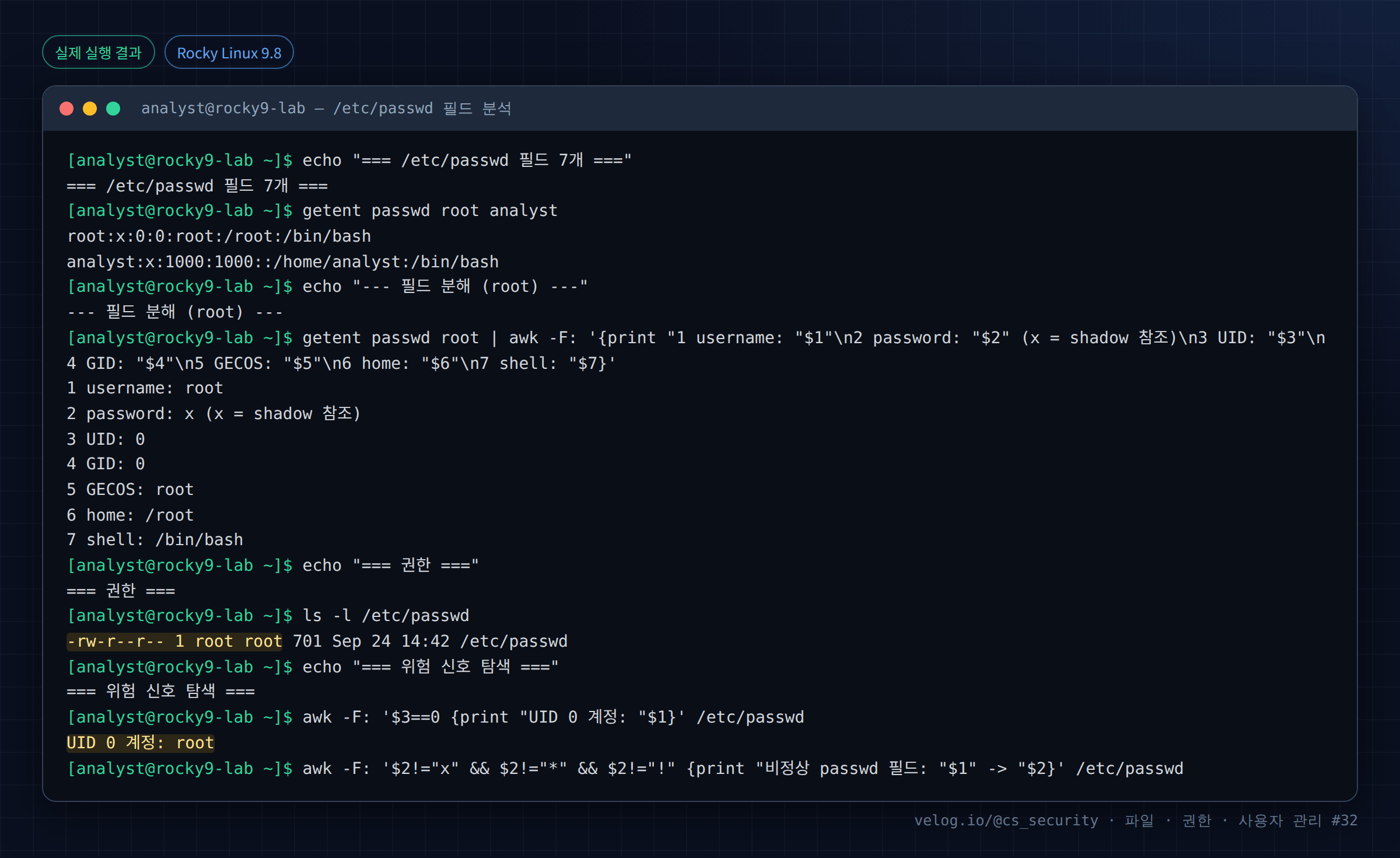 실제 실행 결과 — Rocky Linux 9.8 · analyst@rocky9-lab — /etc/passwd 필드 분석