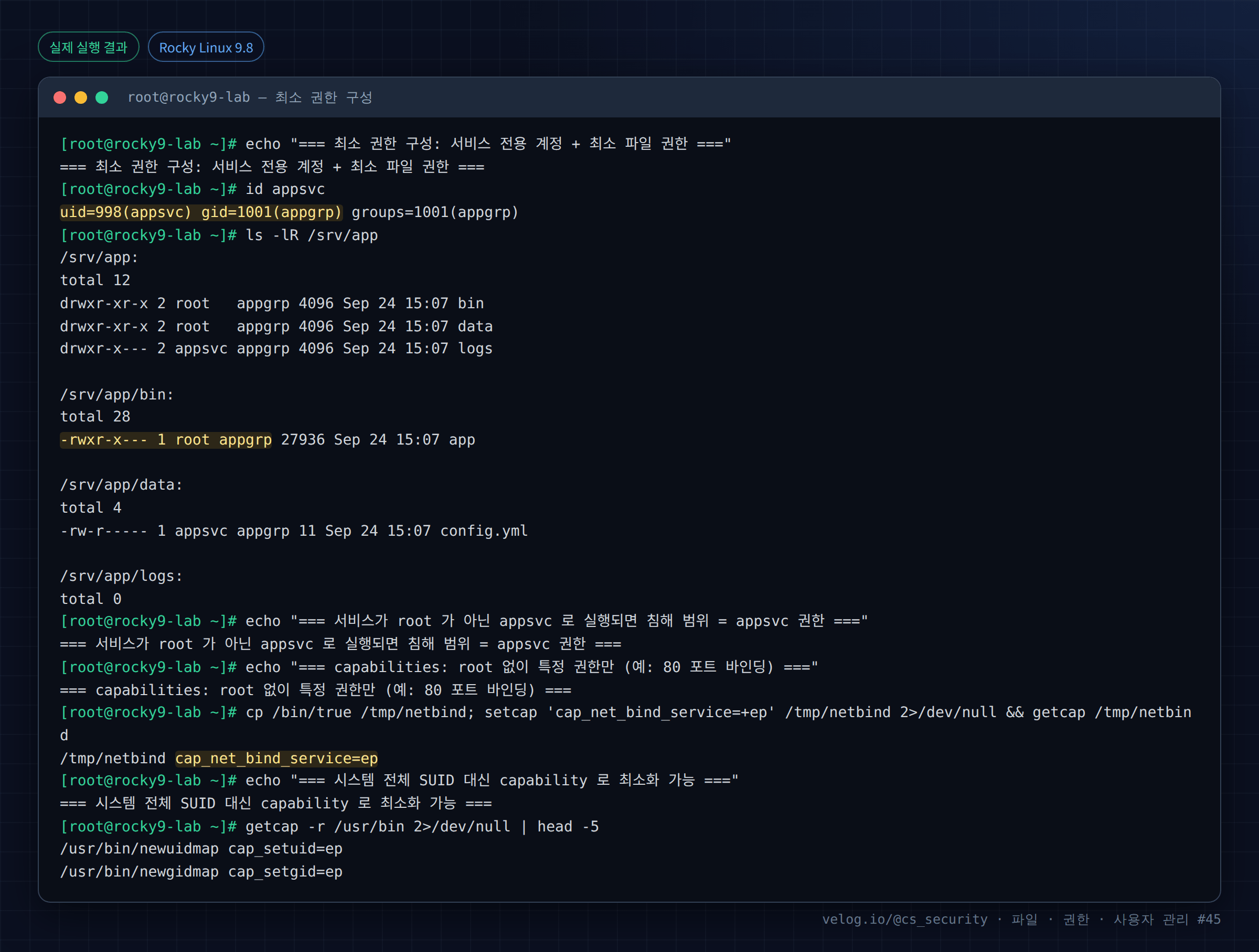 실제 실행 결과 — Rocky Linux 9.8 · root@rocky9-lab — 최소 권한 구성