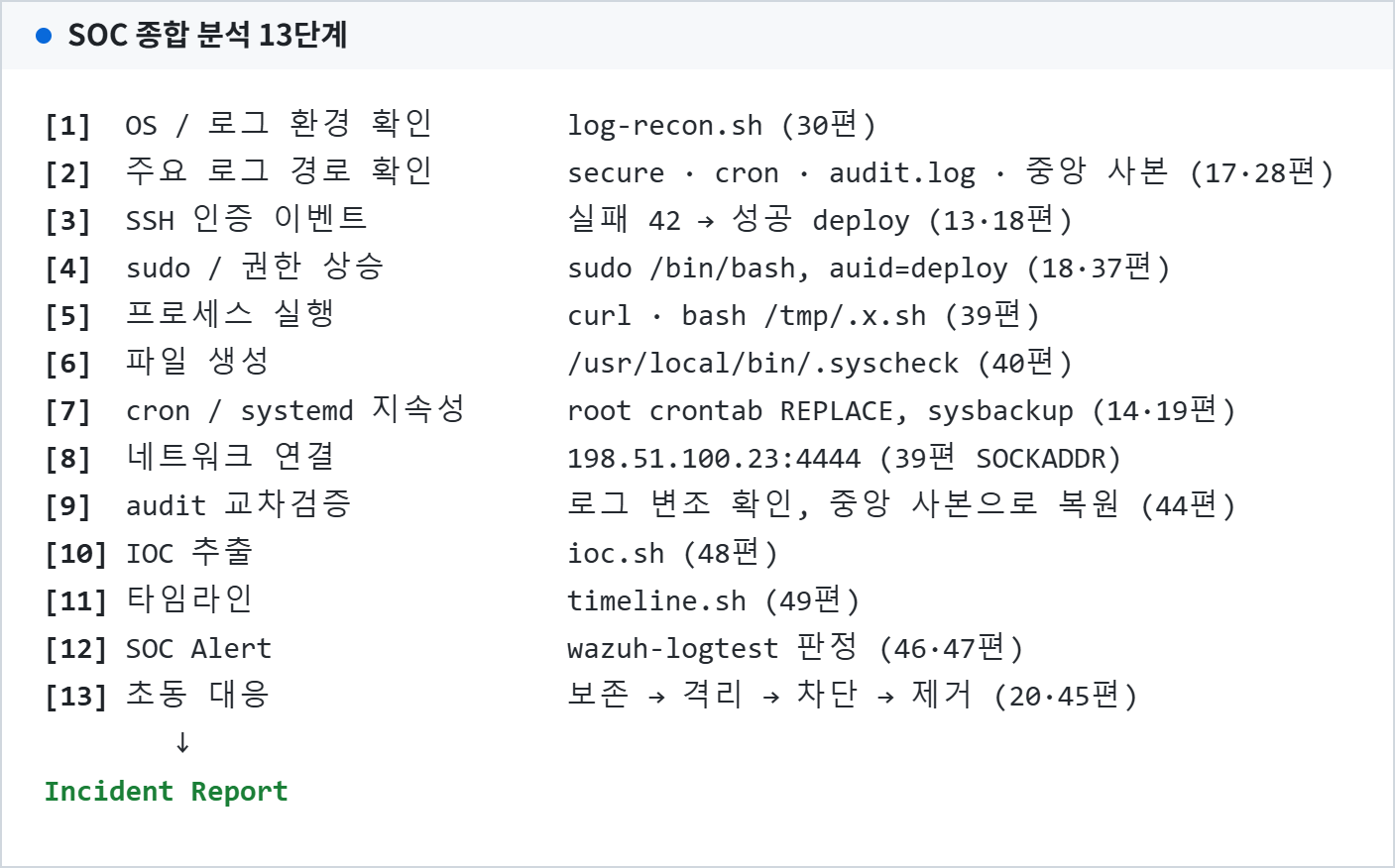 SOC 종합 분석 13단계