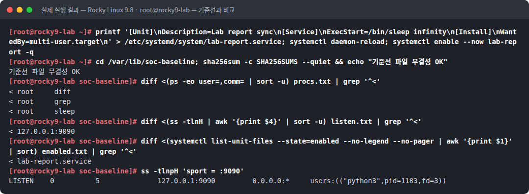 실제 실행 결과 — Rocky Linux 9.8 · root@rocky9-lab — 기준선과 비교