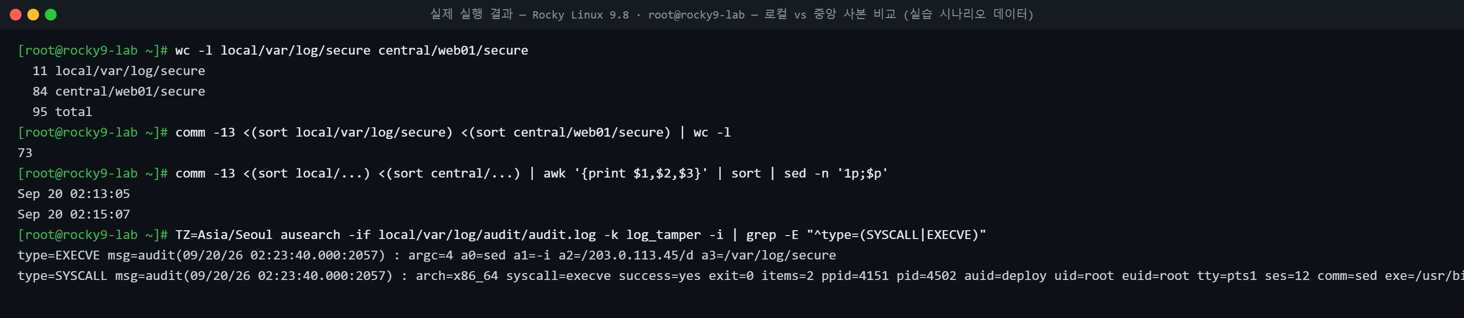 실제 실행 결과 — Rocky Linux 9.8 · root@rocky9-lab — 로컬 vs 중앙 사본 비교 (실습 시나리오 데이터)