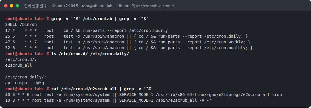 실제 실행 결과 — Ubuntu 24.04.5 · root@ubuntu-lab — Ubuntu 의 /etc/crontab 과 cron.d