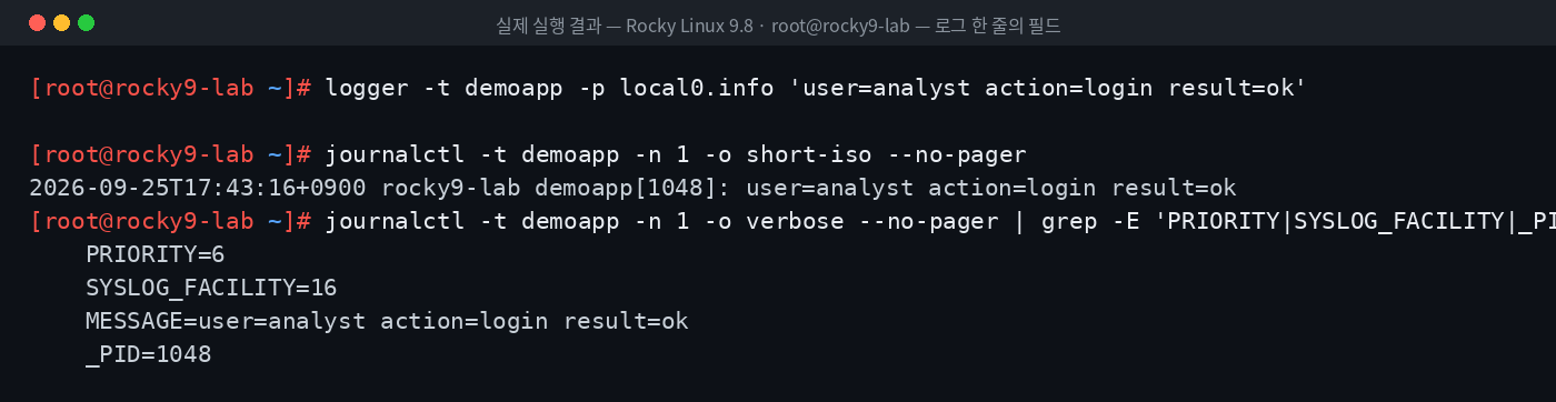 실제 실행 결과 — Rocky Linux 9.8 · root@rocky9-lab — 로그 한 줄의 필드