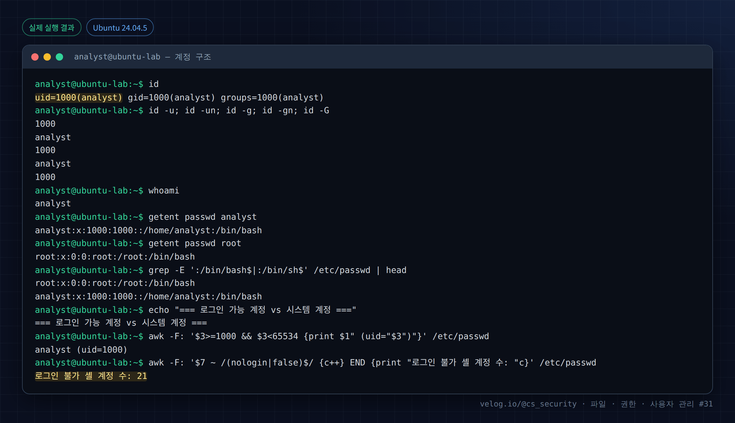 실제 실행 결과 — Ubuntu 24.04.5 · analyst@ubuntu-lab — 계정 구조