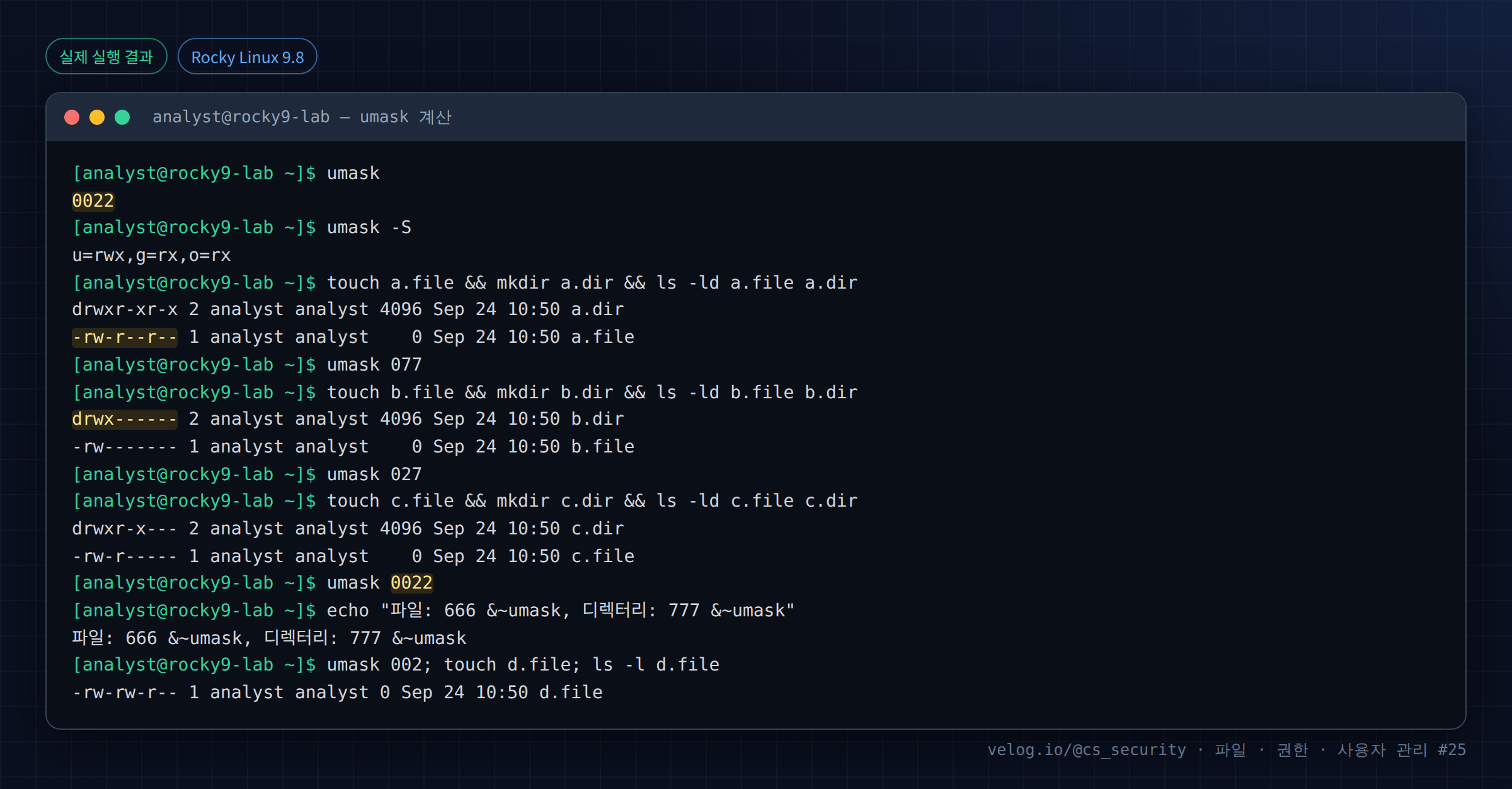 실제 실행 결과 — Rocky Linux 9.8 · analyst@rocky9-lab — umask 계산