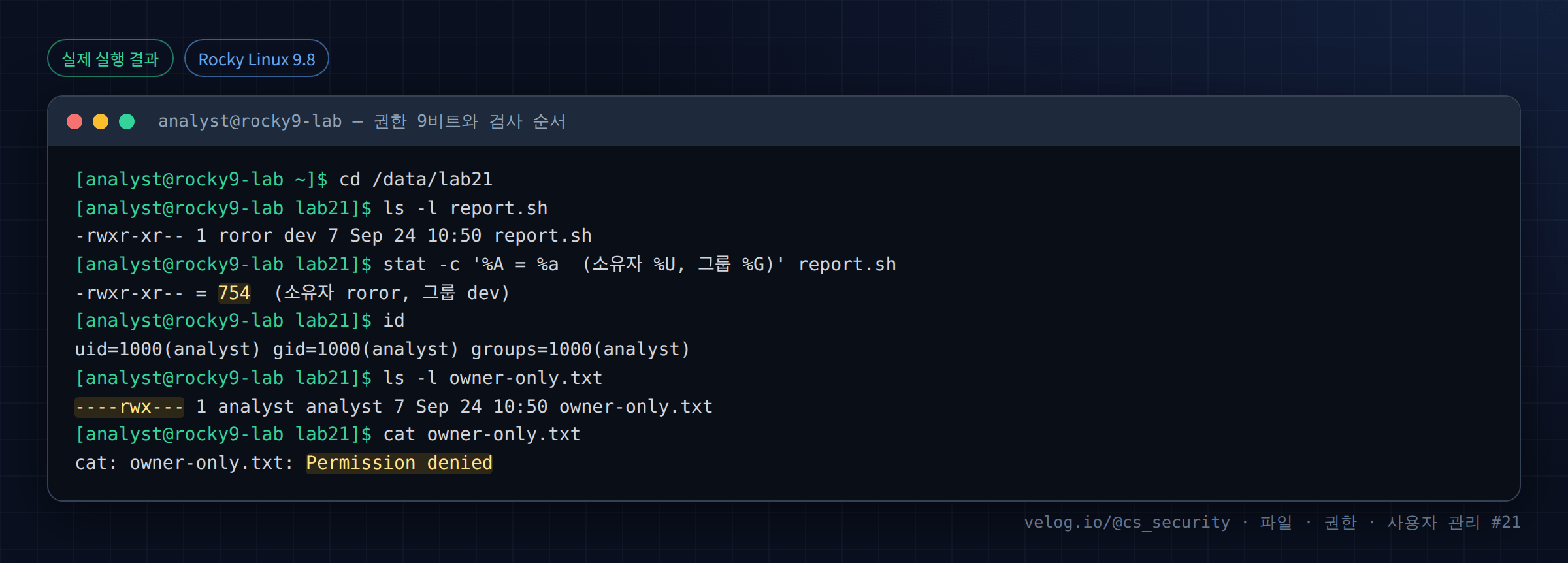 실제 실행 결과 — Rocky Linux 9.8 · analyst@rocky9-lab — 권한 9비트와 검사 순서