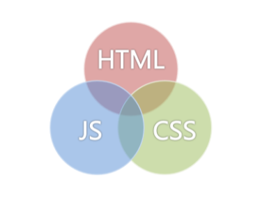 lets learn how to use jquery ui in html code. watch... JQuery