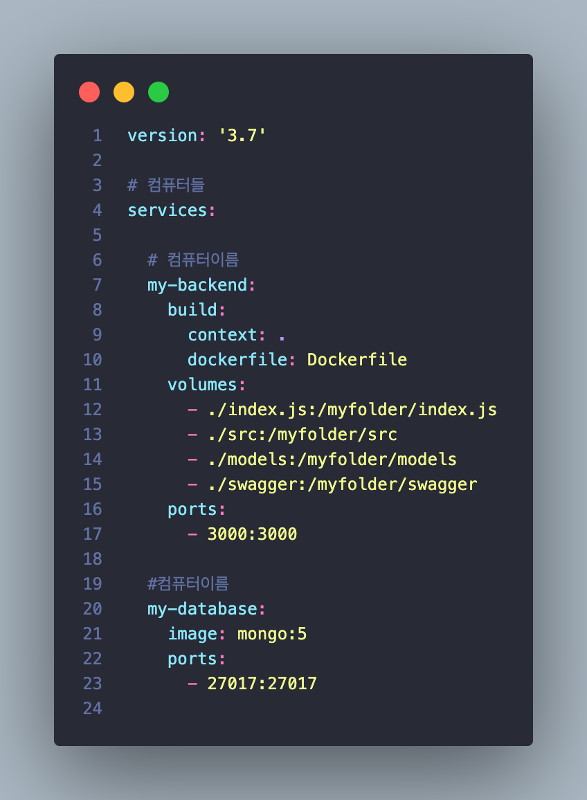 docker-compose-yaml