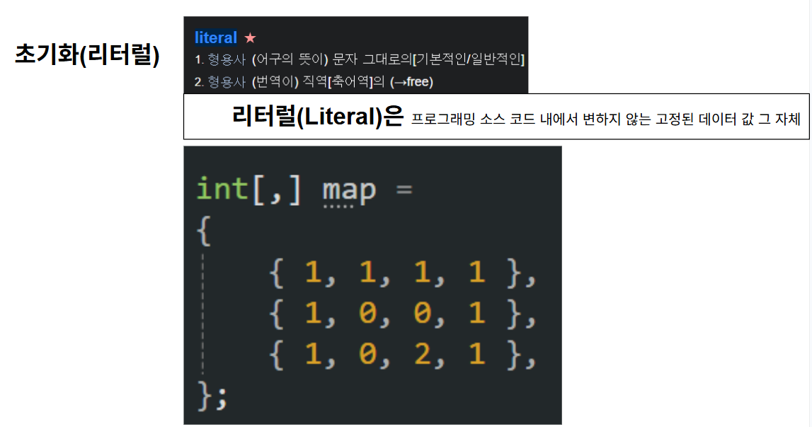C#/Unity - 14. Queue, Enum