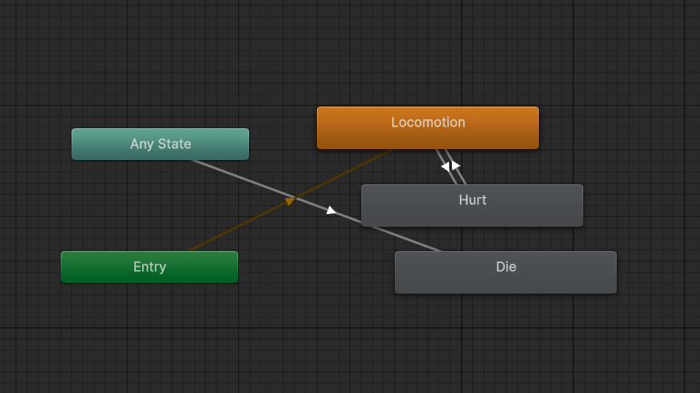 Unity - Event/Animation