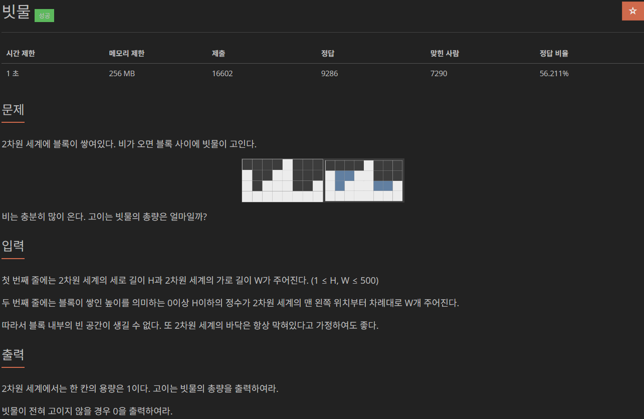 백준 14719 빗물 - C++, 파이썬 [투 포인터]
