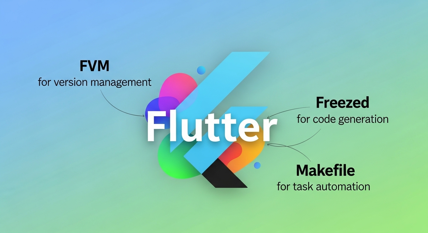 Flutter 개발 생산성 극대화를 위한 실전 가이드: 폴더 구조부터 빌드 최적화까지
