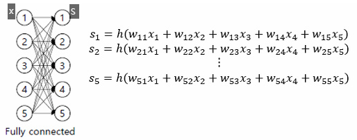 ImageNet Classification with Deep Convolutional Neural Networks