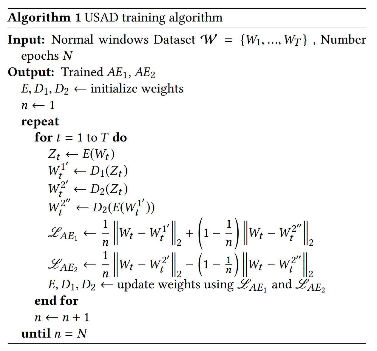 USAD: UnSupervised Anomaly Detection on Multivariate Time Series