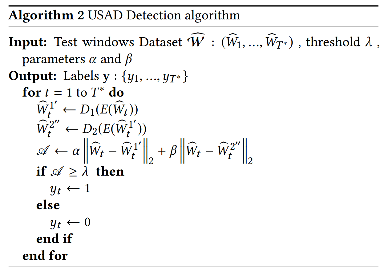 USAD: UnSupervised Anomaly Detection on Multivariate Time Series