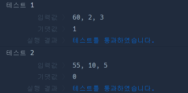 결과