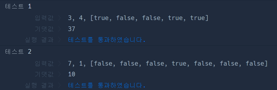 결과