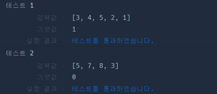 결과
