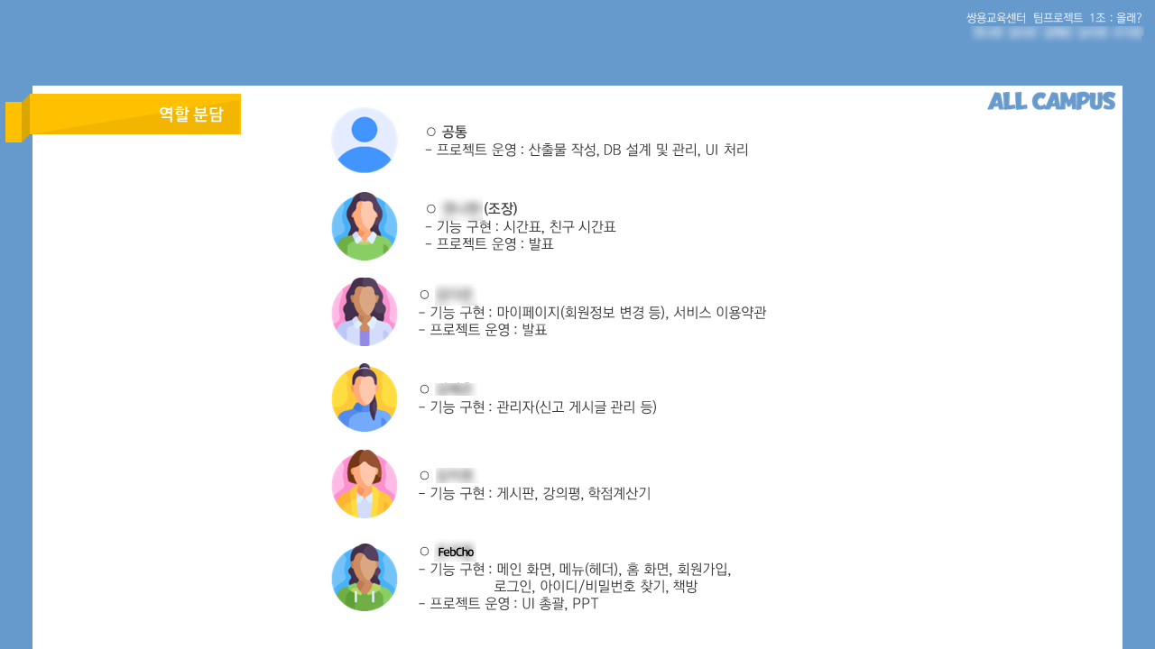 역할 분담