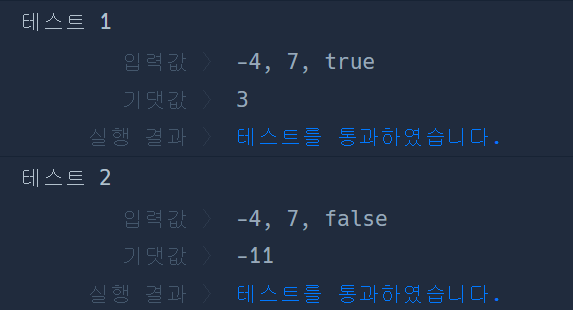 결과