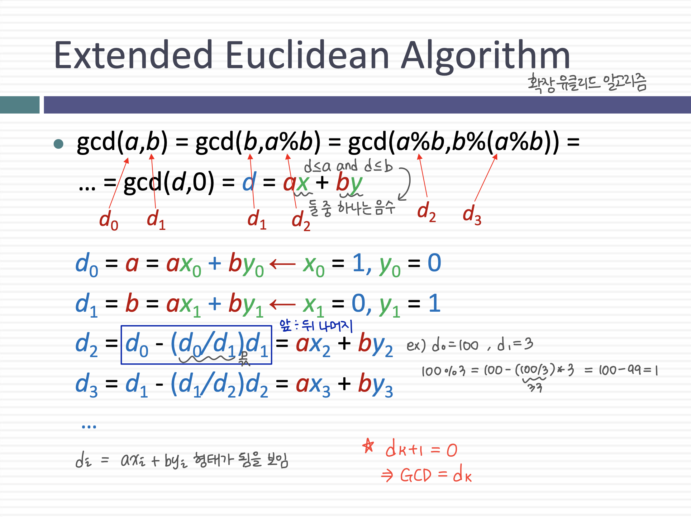 Extended Euclidean Algorithm (확장 유클리드 알고리즘)