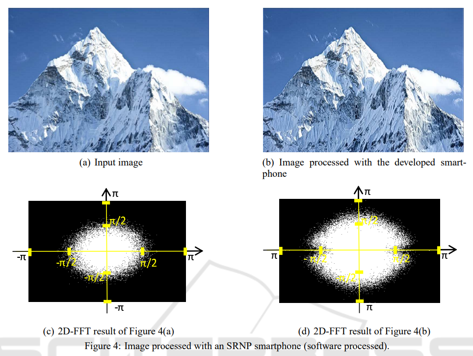 [Computer Vision] Super Resolution for Smartphones