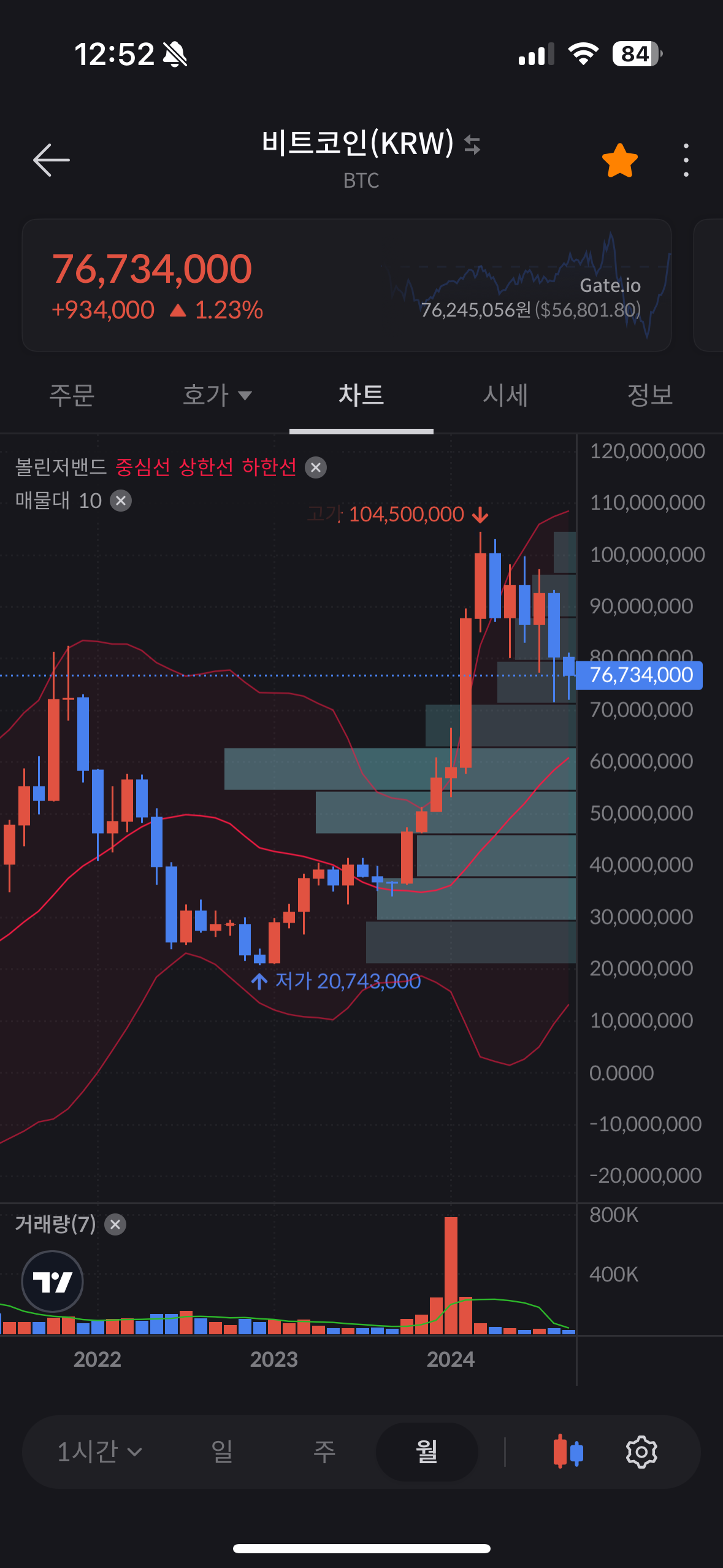 [제로베이스] 2주차 과제 : 어플의 불편한 요소 찾아보기