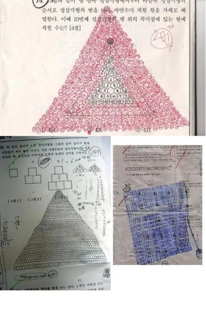 긍지