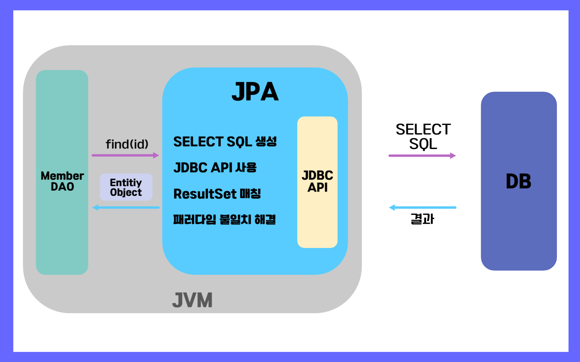 post-thumbnail