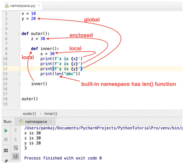 TIL: Python Basics Day 12 - Scope/ The Number Guessing Game