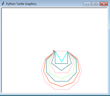 TIL: Python Basics Day 18 - Importing Modules, Turtle Projects