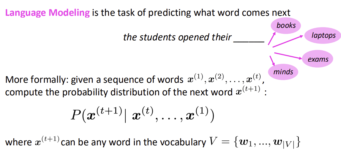 Lecture 6: Language Models and RNN
