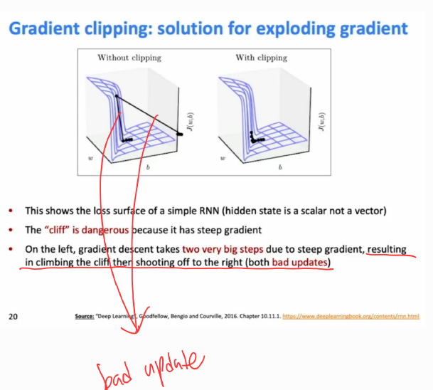 Lecture 6: Language Models and RNN