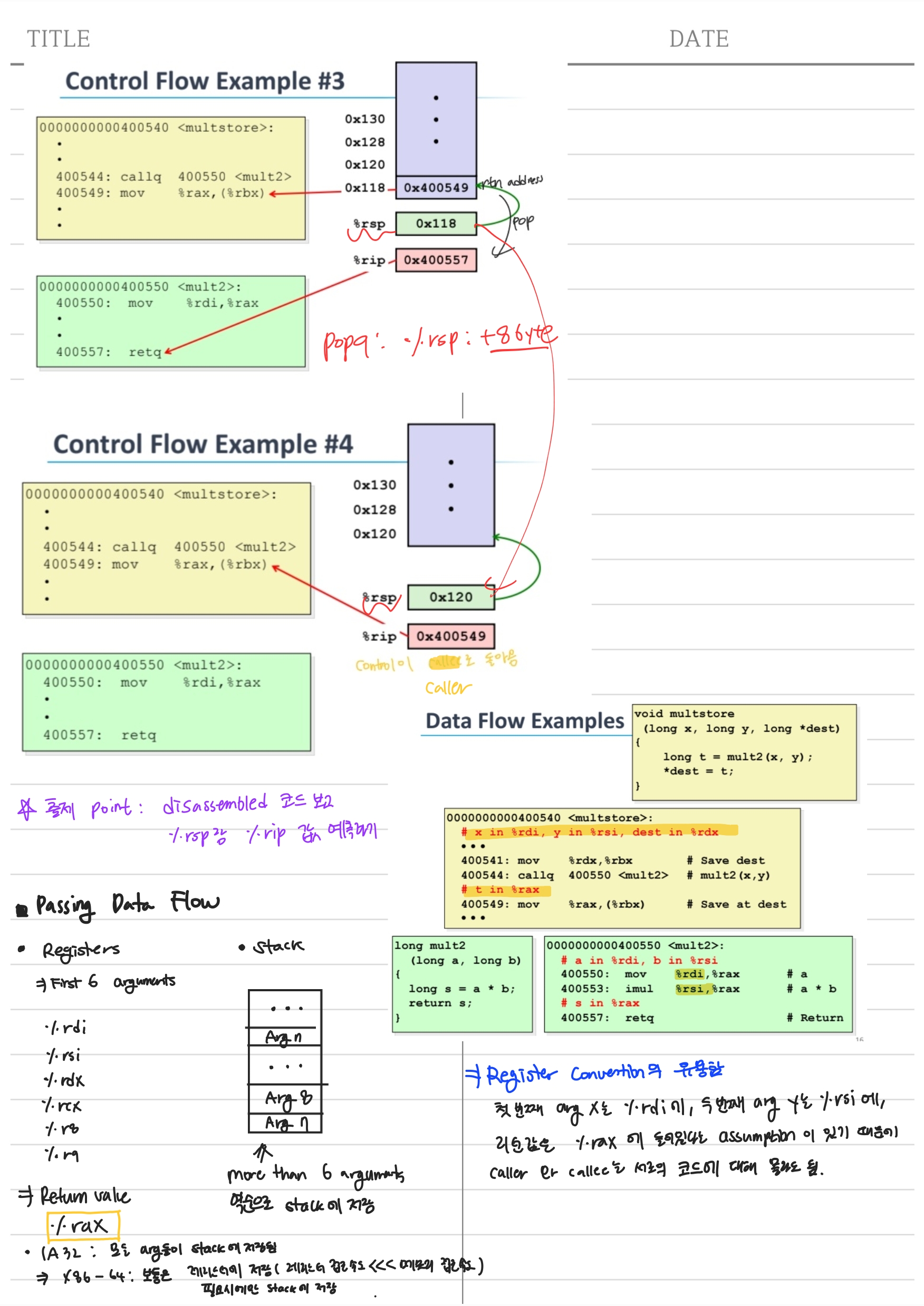 Procedure Control