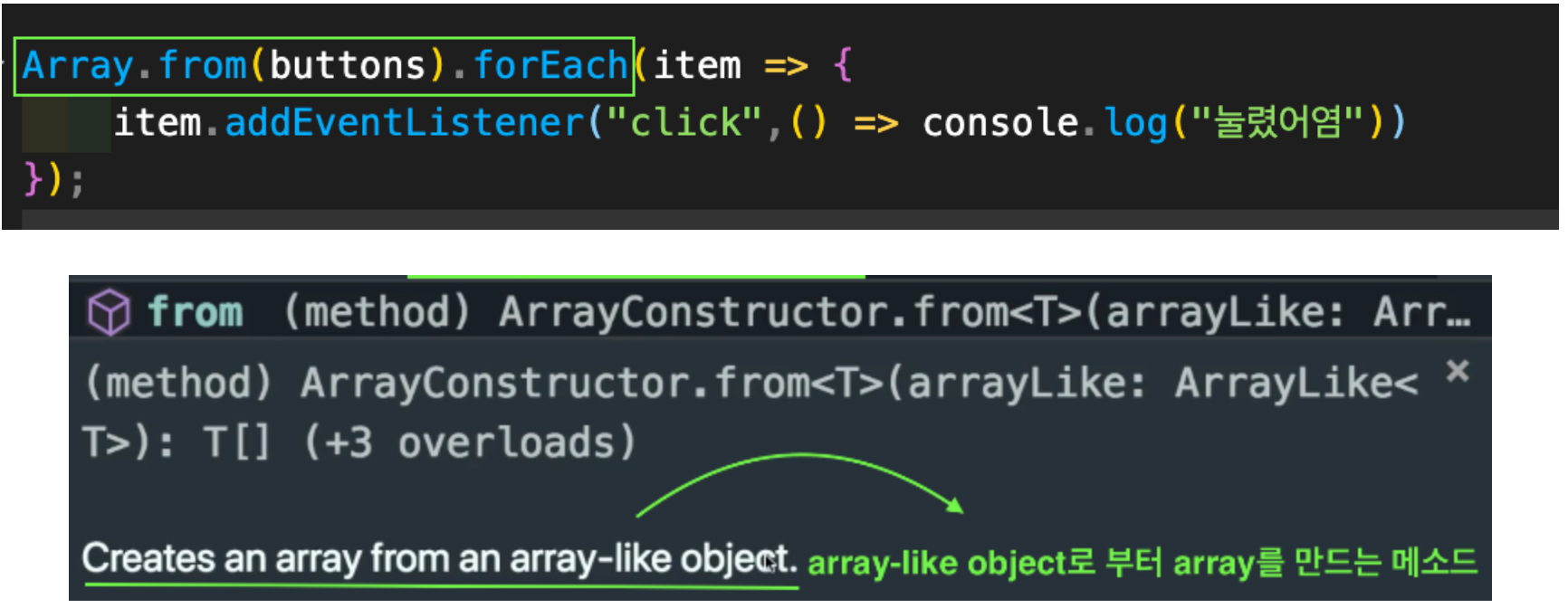 ES6 & String,Array Method