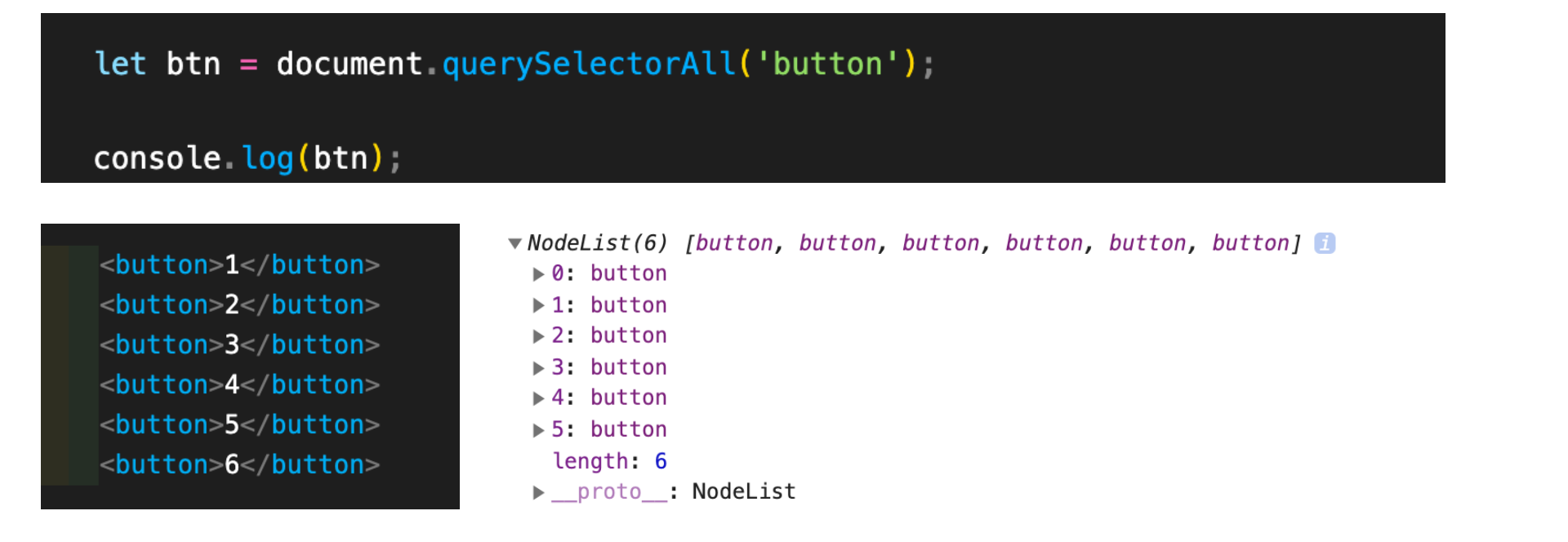 ES6 & String,Array Method