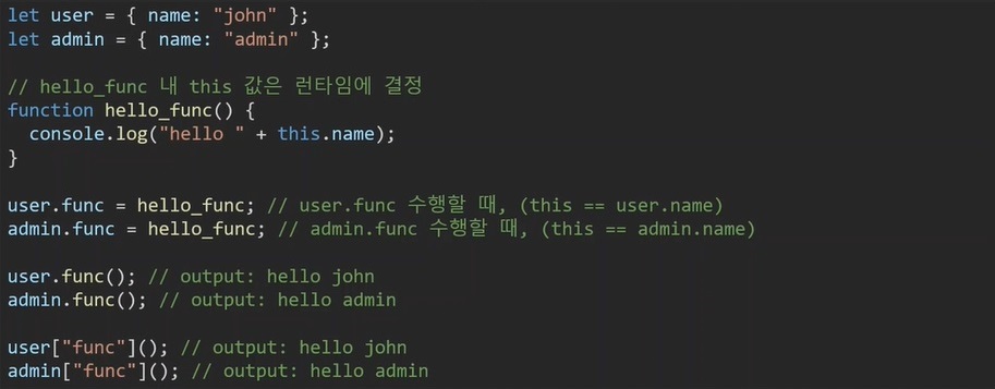 [JavaScript] method