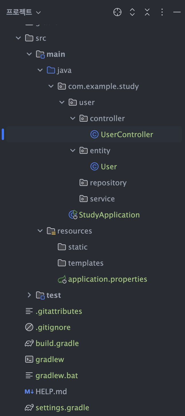Spring - @Controller