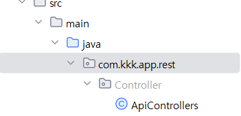 CRUD RESTful API