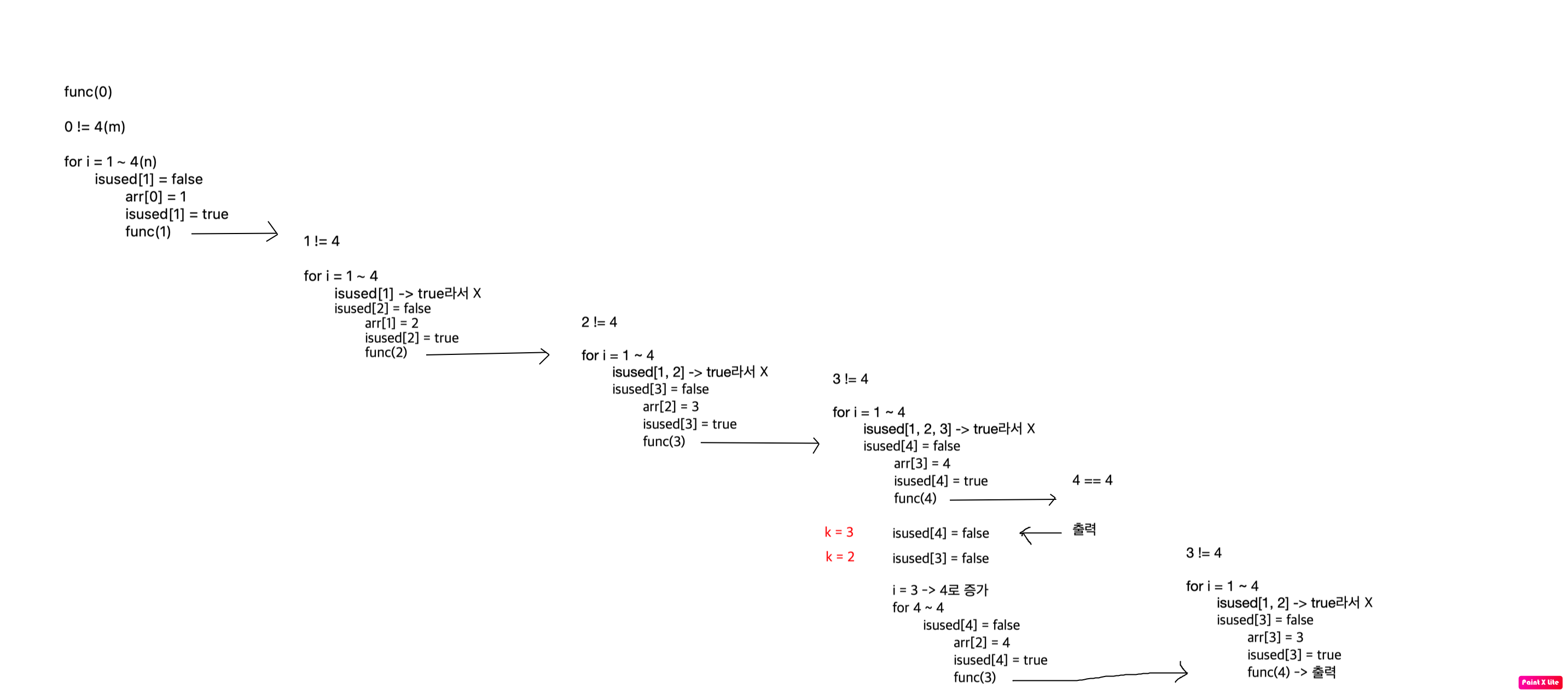 BOJ 15649번: N과 M(1) [C++]