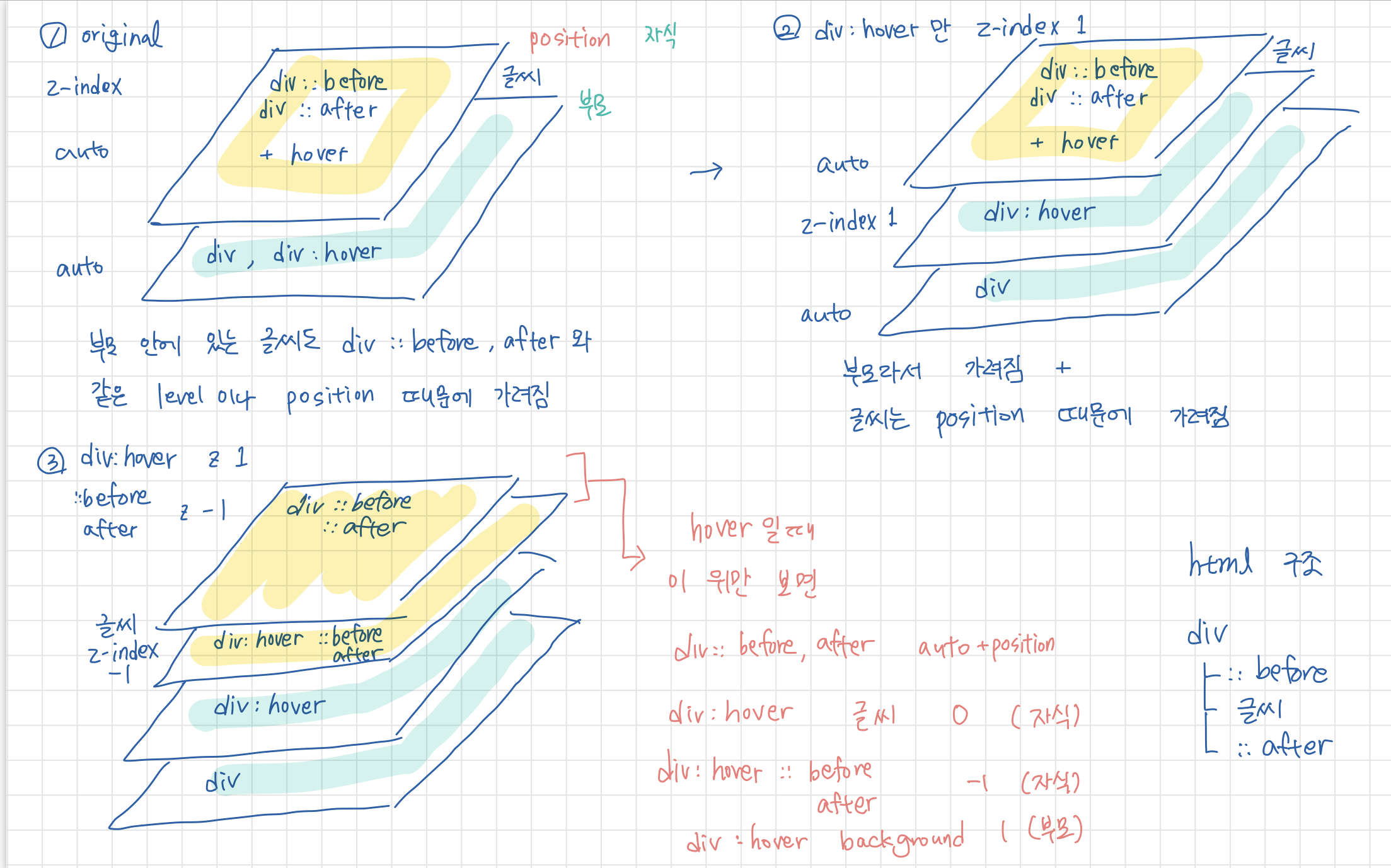 [Front-end🦁] #9 Media Query (+ z-index, CSS stacking order)