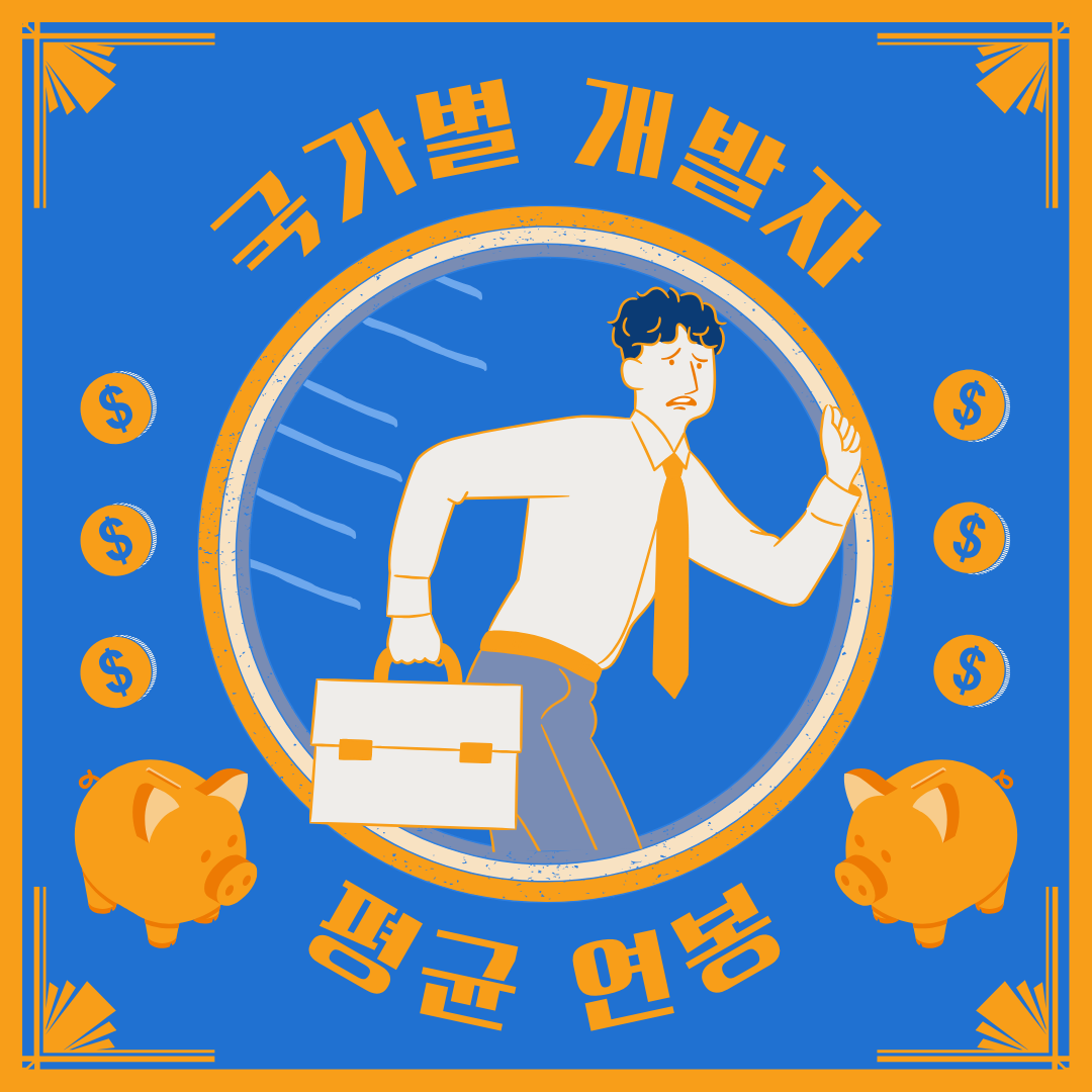 개발자 연봉