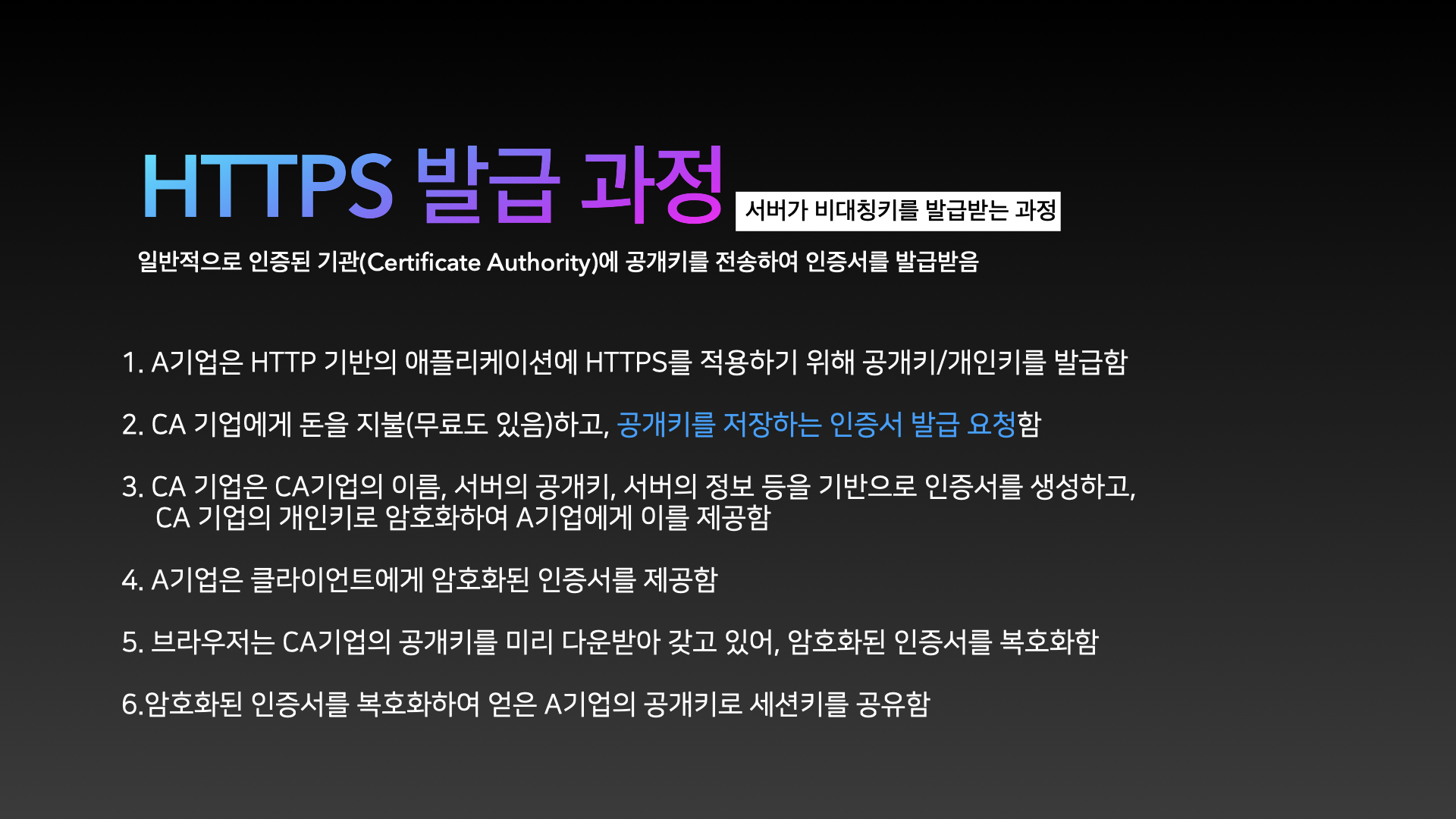 HTTPS 발급과정