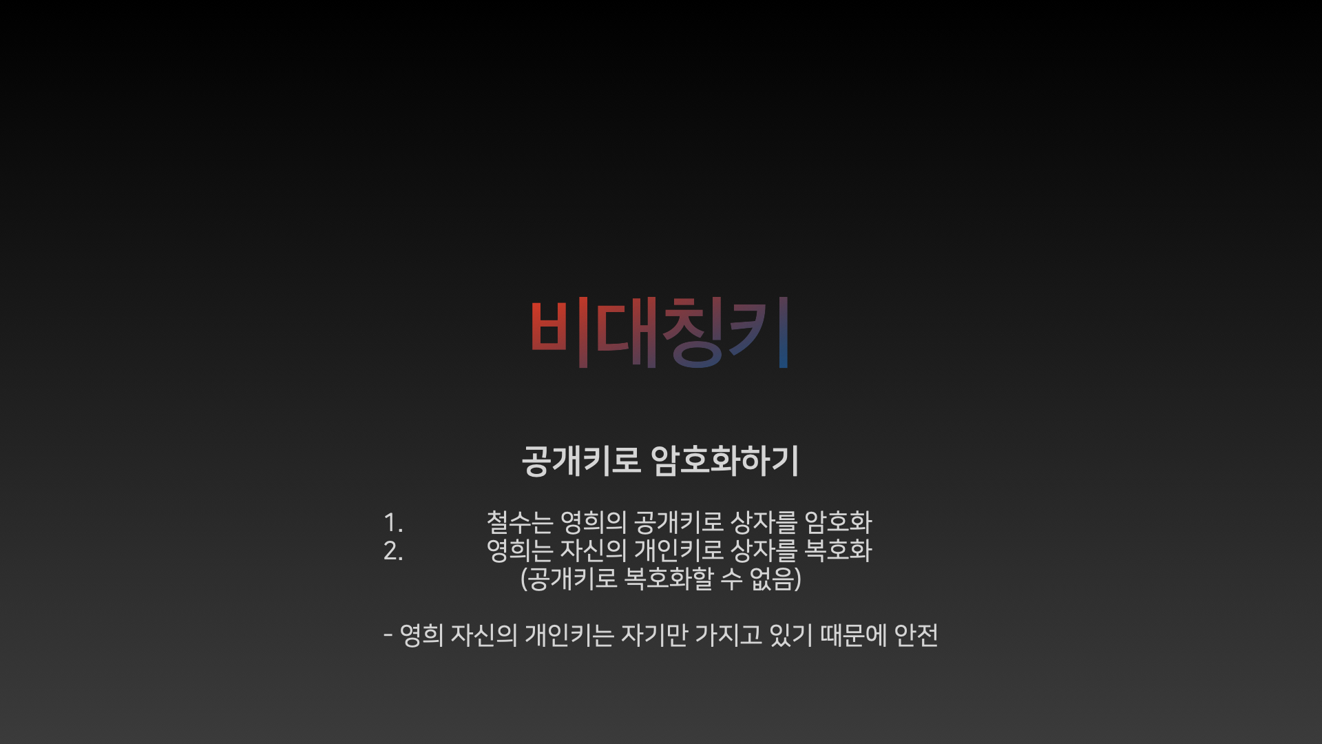 공개키로 암호화하기