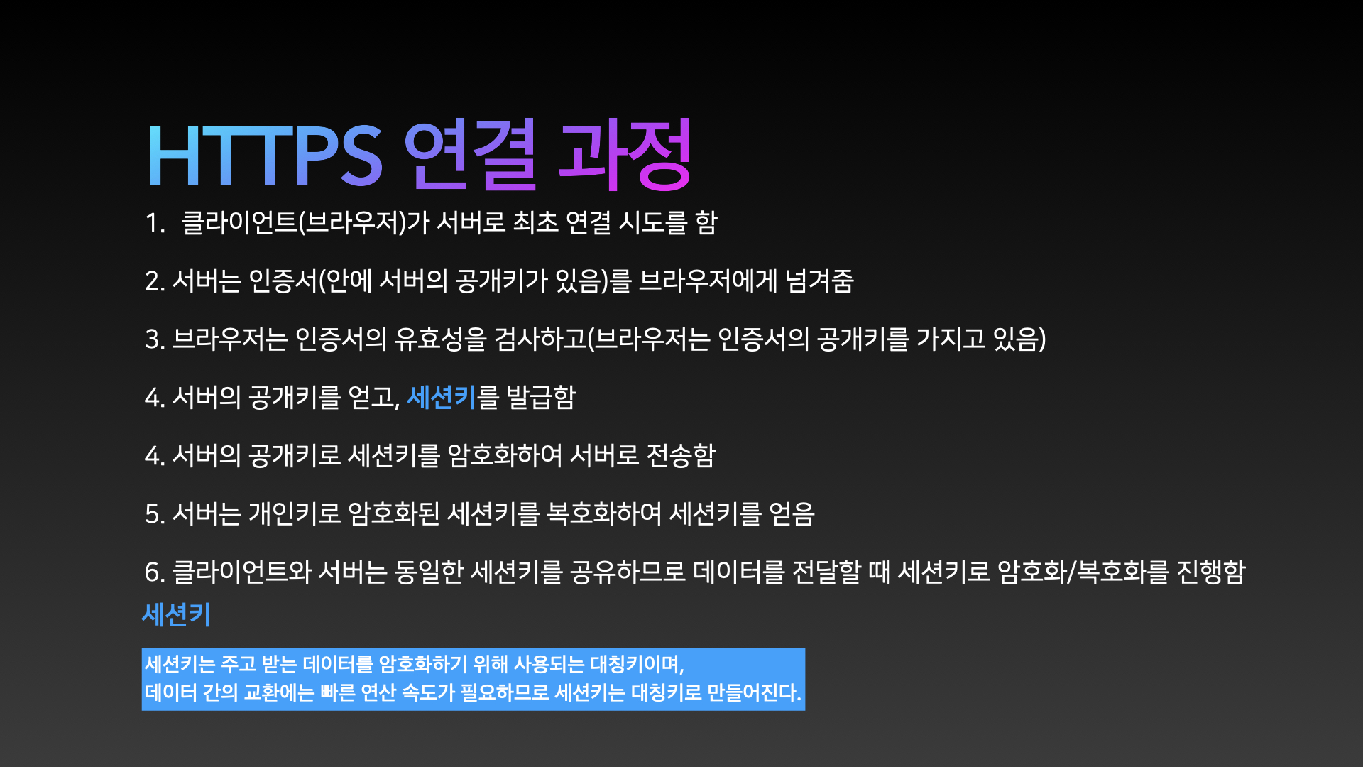HTTPS 연결과정