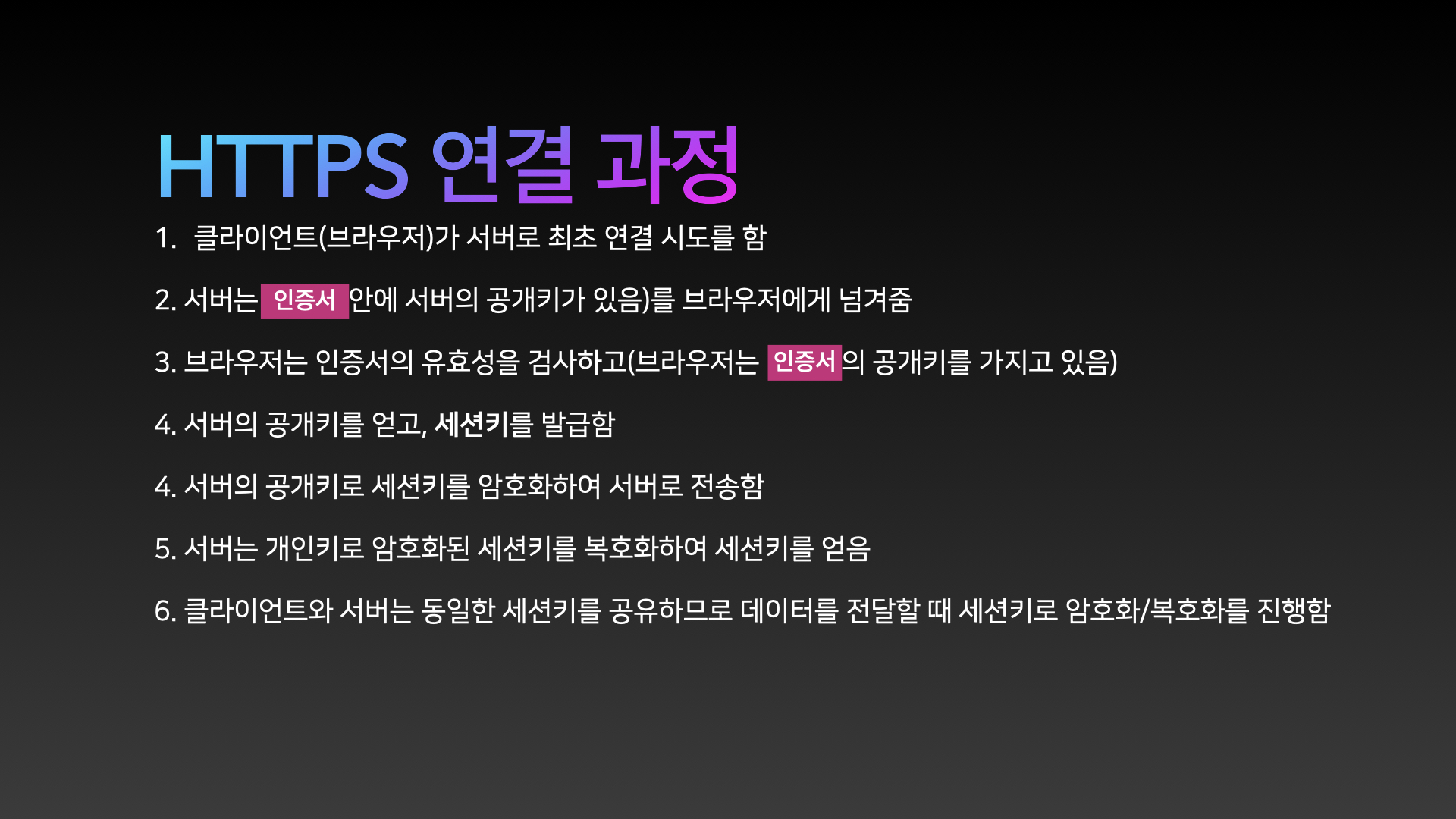 HTTPS 연결과정 -인증서