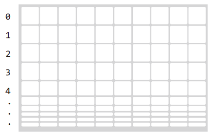 배열_기반_닫힌_어드레싱_모델